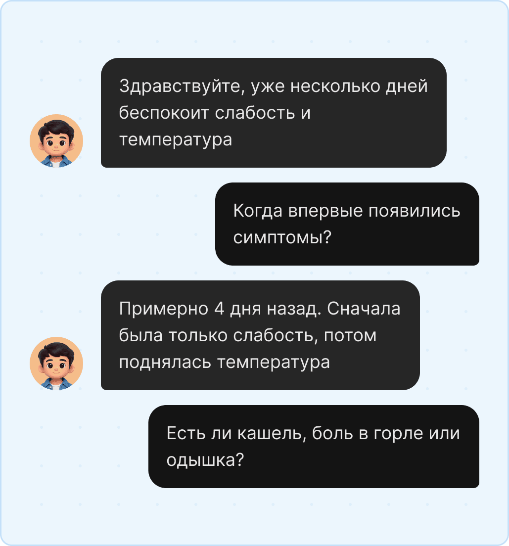 Сбор анамнеза